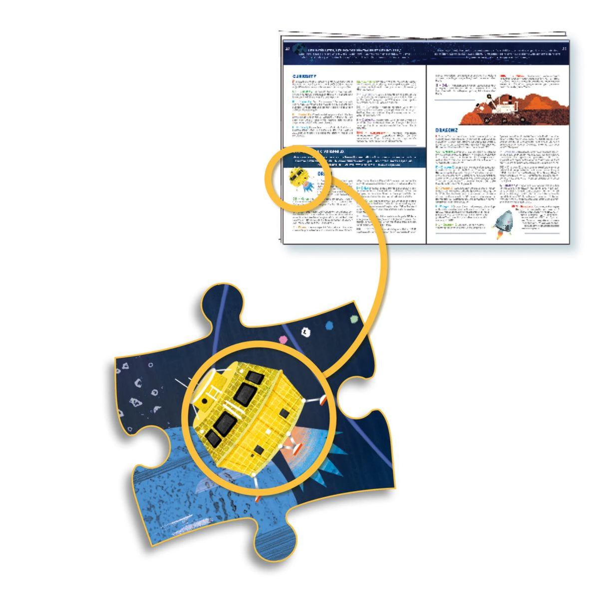 Wimmelpuzzle "Der Weltraum" - 200 stk - Djeco